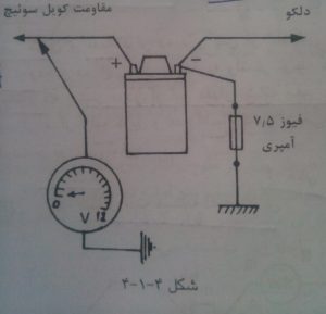 16 فصل درباره : افت ولتاژ خودرو